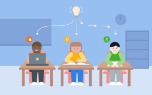 Personalised Brain Training Help for Struggling Learners